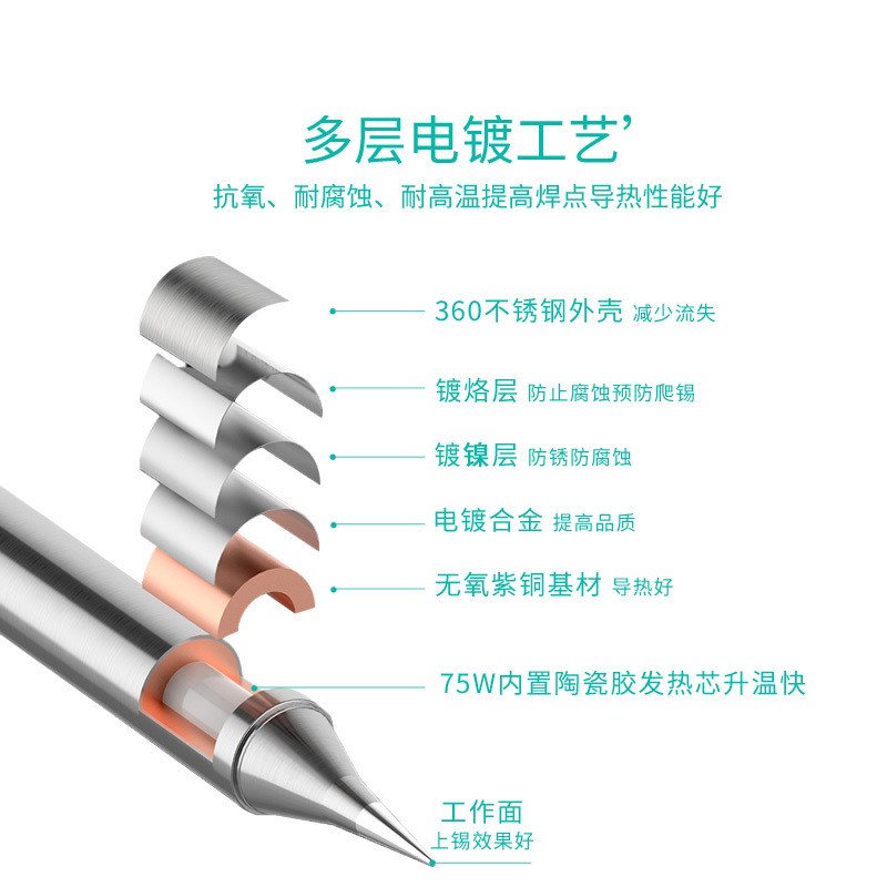 T85智能数显电烙铁兼容TS SH72 HS01 T65 T85快热便携烙铁