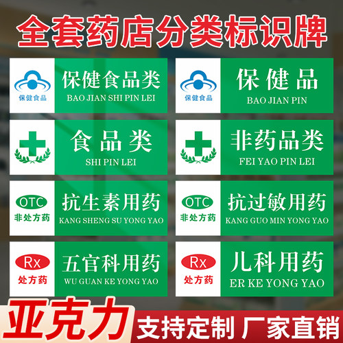 药店房品分类标识牌全套签