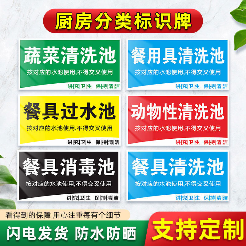 厨房分类标识牌蔬菜肉餐具