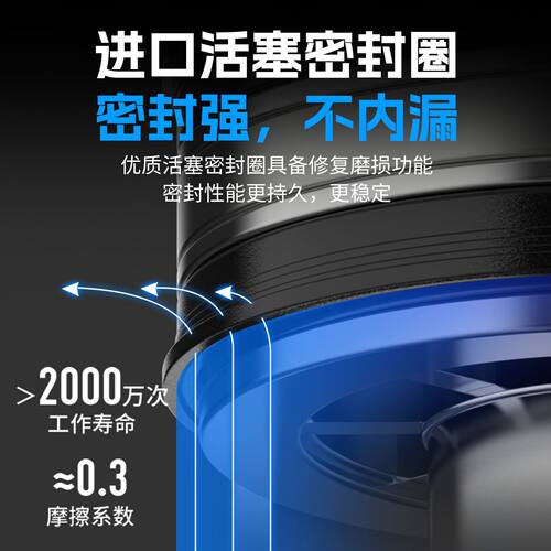 SC标准气缸大全小型气动32大推力SC40X50X63X80X100X125*200S