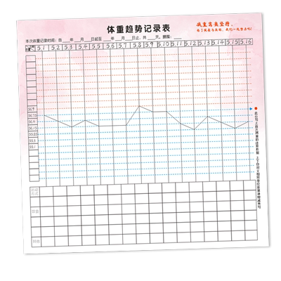减肥打卡记录表体重记录卡墙贴