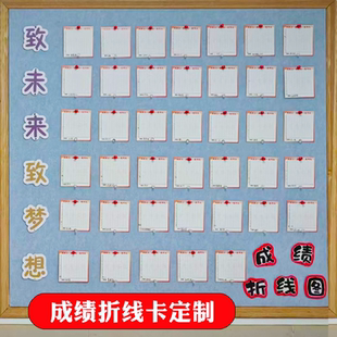 成绩折线图卡片定制学生个人成绩统计登记表班级名次曲线分析图表目标卡片学习排名对比记录考试进退激励卡