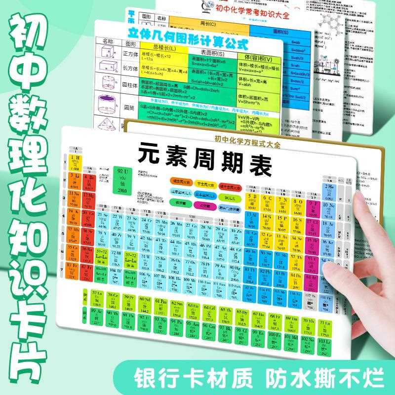 初中化学元素周期表卡片知识点挂图数学物理公式大全墙贴口诀背诵