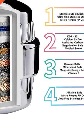 RecabLeght Shower Head Filter Bathroom SPA Hard Water