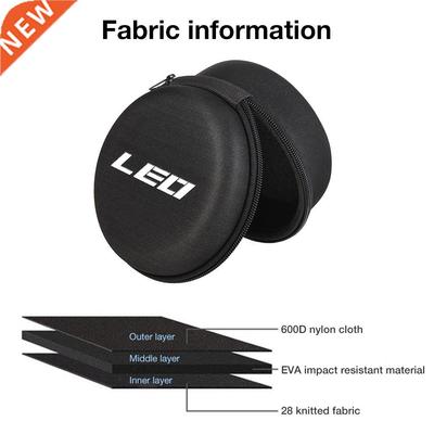 12CM Fishing Reel Bag Case Cover Portable EVA Round Hard