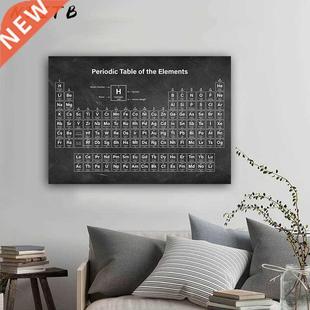 Periodic Table of Elements Chemistry Student Poster Science