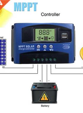 Solar MPPT 100A 60A 50A 40A 30A Charge Controller Dual SB LC