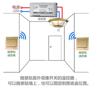 优质86型无线遥控开关面板随意贴110/220v遥控电灯分体式一二三路