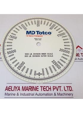 原装供应MD totco b621c-2500 实际盘