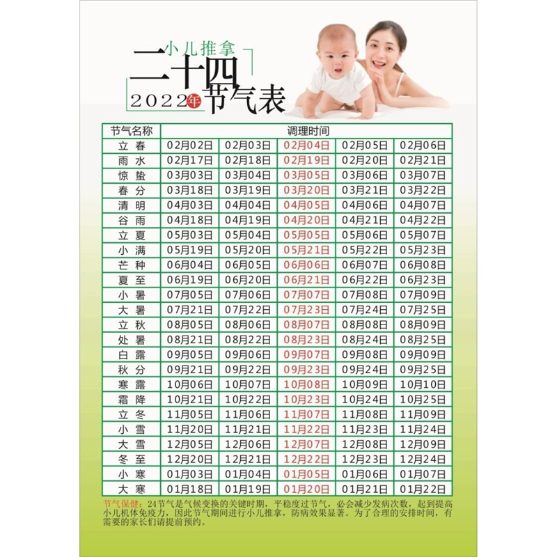 2022年24二十四节气时间表图墙贴画挂图小儿推拿按摩传统民俗节日