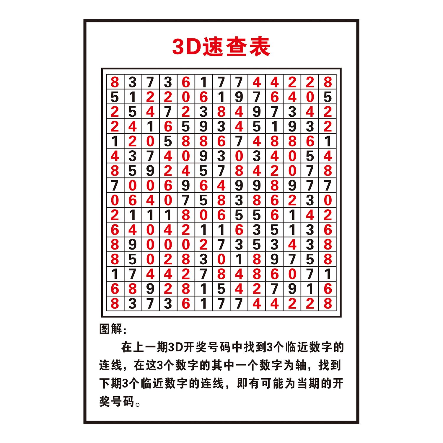 福彩彩票店投注站用品3D玩法介绍速查表和值表走势图寻宝宣传海报-封面