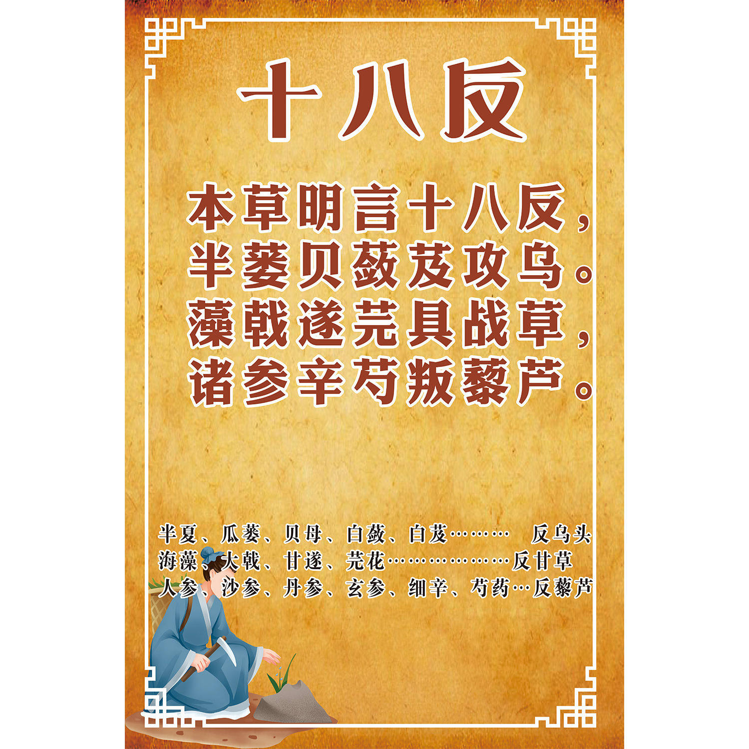 十八反十九畏歌诀中医中药养生店海报中医诊所挂图中医院中药馆图