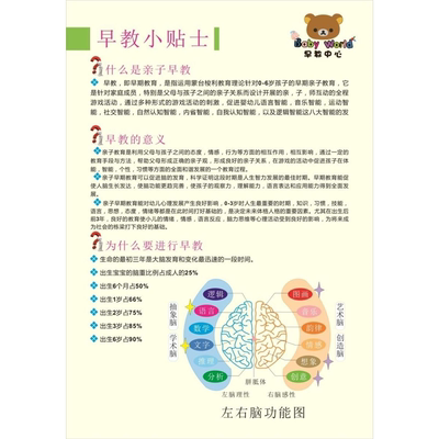 早教小贴士 装饰画 宝宝窝早教中心课程说明 墙贴墙纸 海报