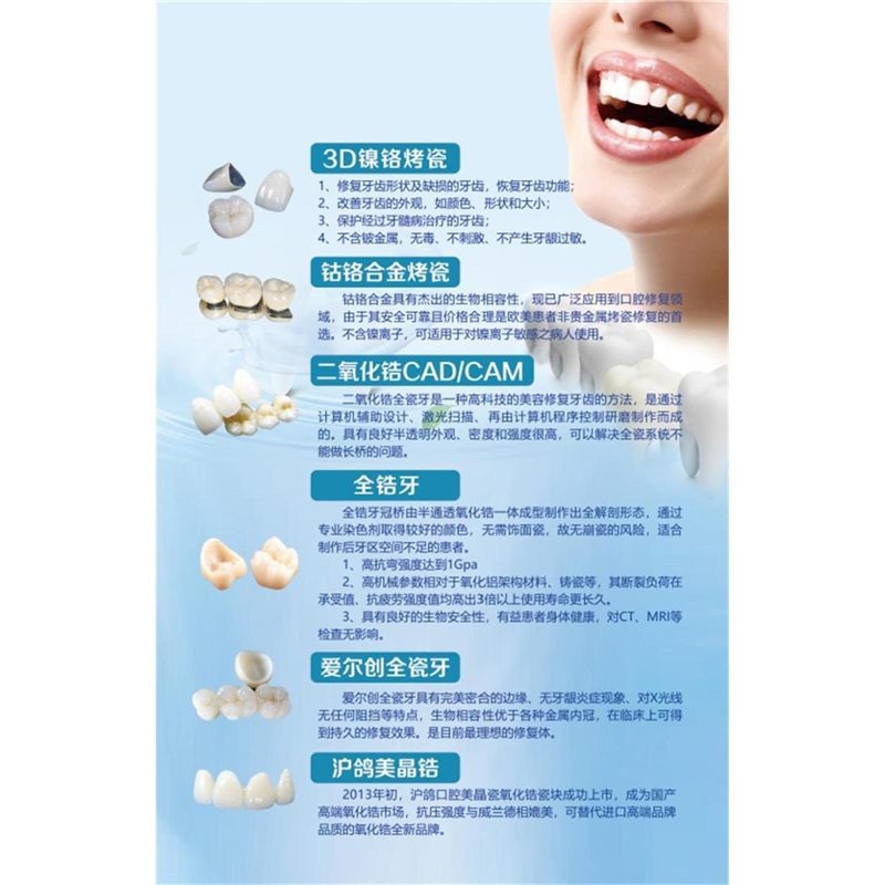 口腔牙科牙齿海报镶牙假牙模宣传画装饰贴画活动义齿隐形义齿广告