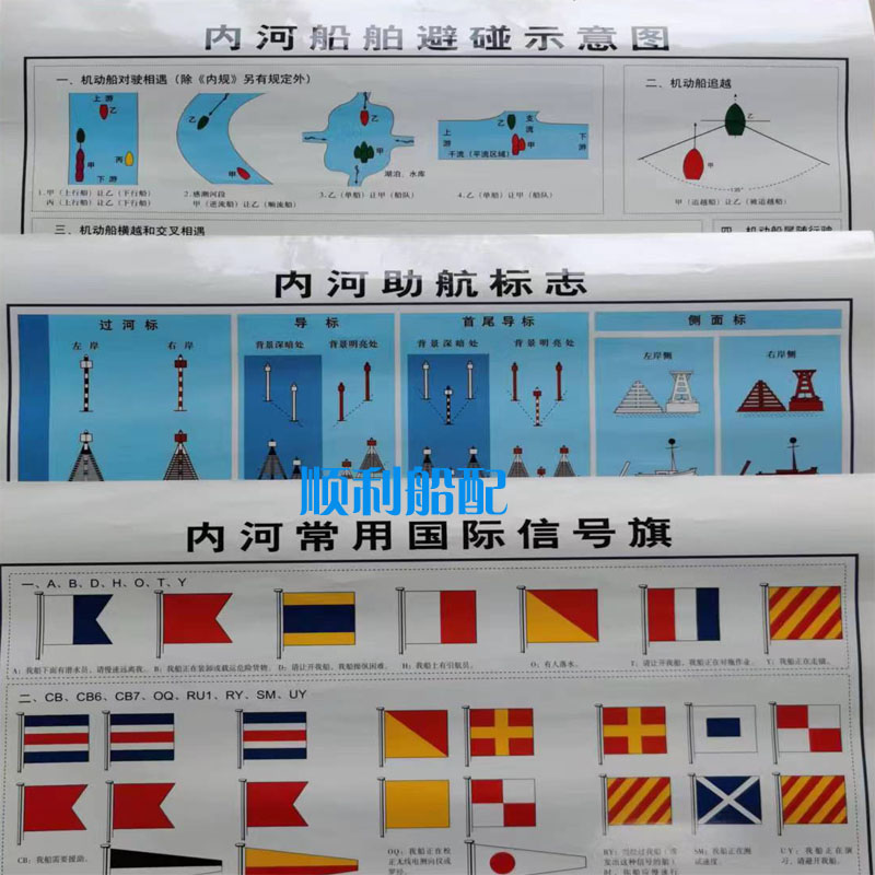 内河船舶避碰图助航图国际信号旗图(一套3份)内河信号图87x58cm