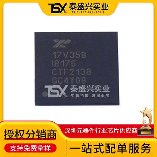 现货原装XR17V358IB176-F 封装FPBGA-176 接口芯片 集成电路IC