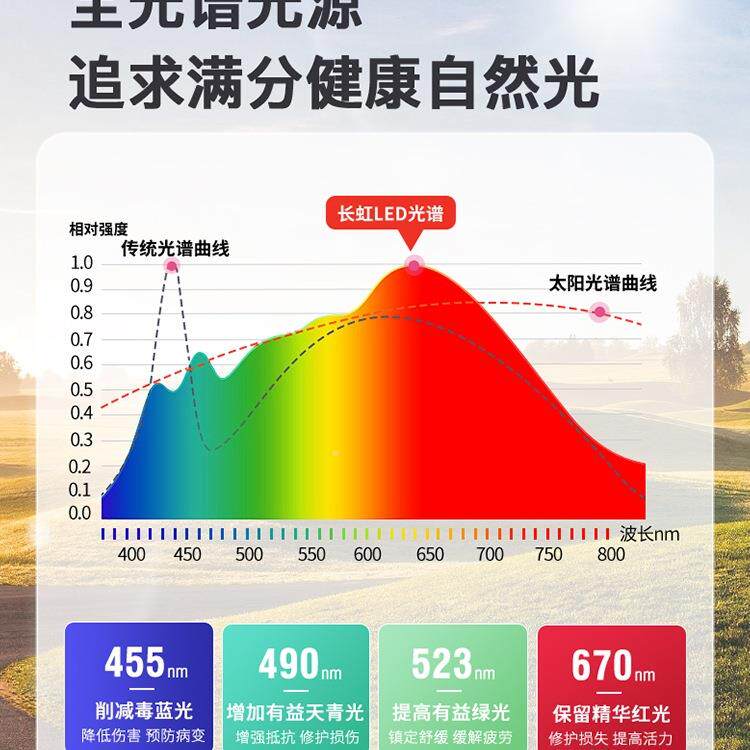 照明d厨房灯30062390x0le吸灯集成吊顶灯平板灯卫生间顶灯铝扣板