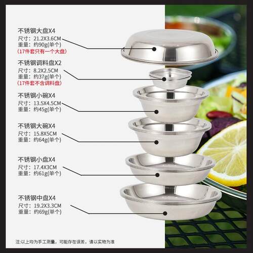 户外不套锈钢餐盘1便7件套野F86S566M营烧烤餐具肉携自驾游烤盘汤