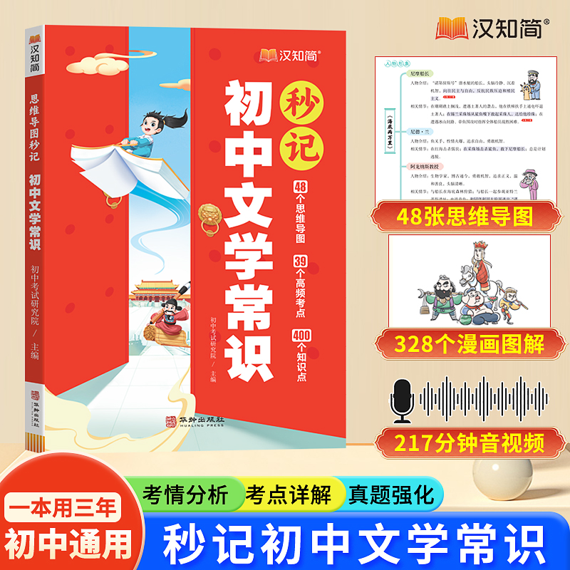 初中必背文学常识思维导图