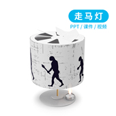 走马灯diy自制 儿童科学实验科技小制作创客材料小学生创意小发明