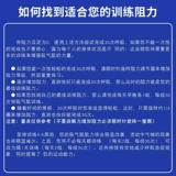 Дыхательная портативная практика для тренировок, универсальная одежда для йоги