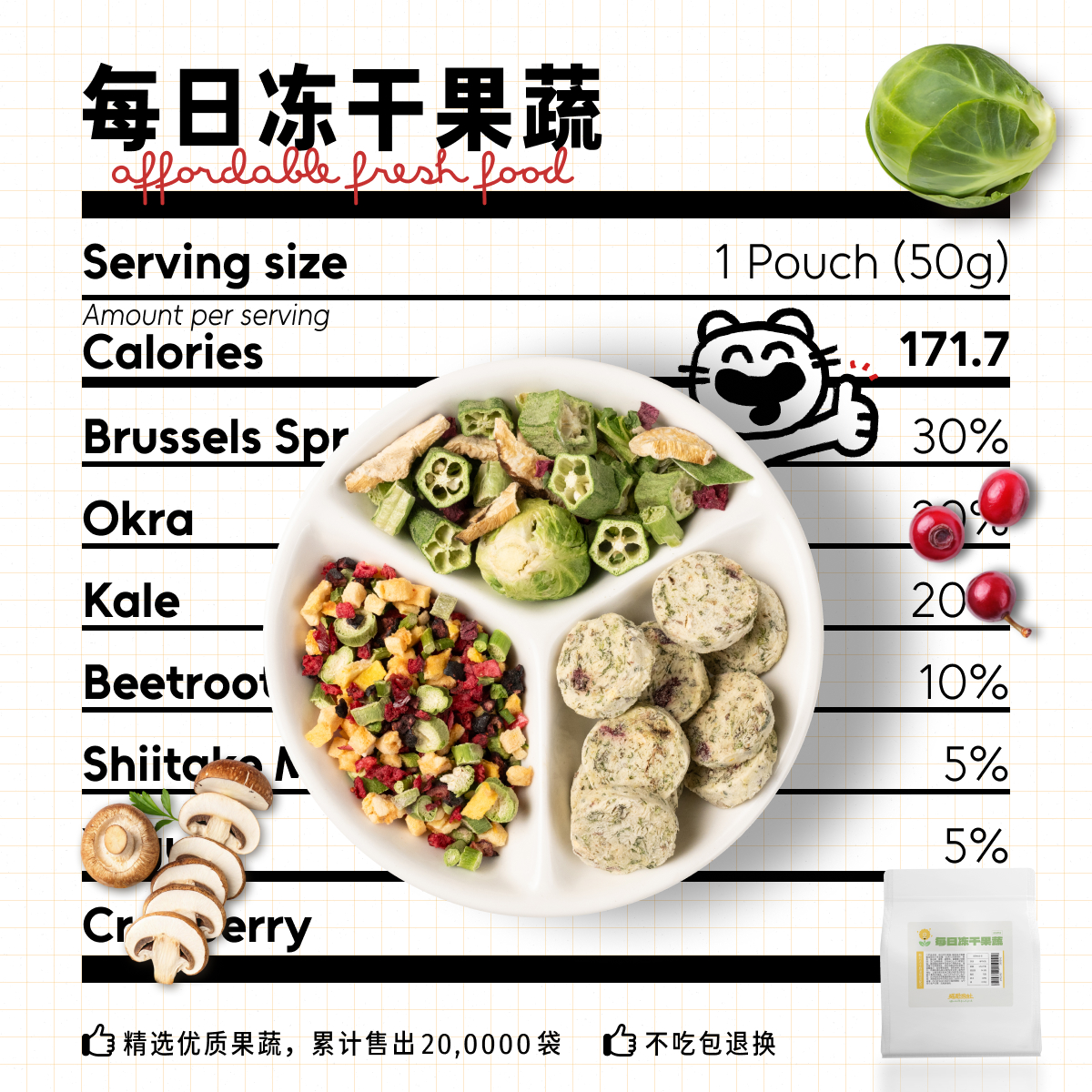 猫厨狗灶果蔬菜冻干狗狗水果宠物猫狗零食全面健康抗炎抗氧化降火