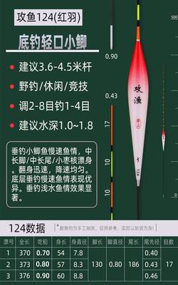 甲上攻渔孔雀羽鲤浮漂十大品牌纳米芦苇黑坑鲫鱼鱼浮标高灵敏鱼漂