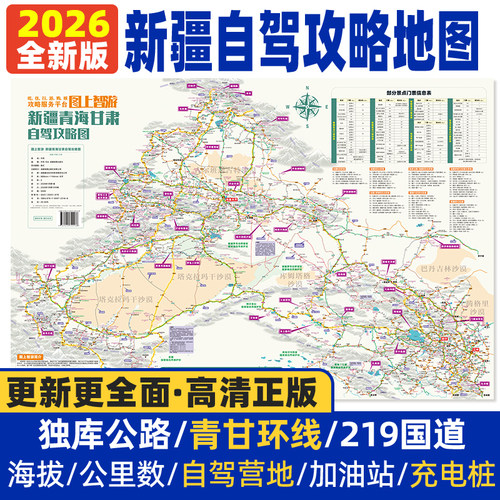 2026新疆自驾旅游攻略地图