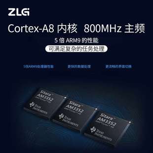 T系列 AM3352处理器800MHz主频工业级核心板M335x ZLG致远电子