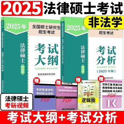 现货2024-2025法硕考试分析