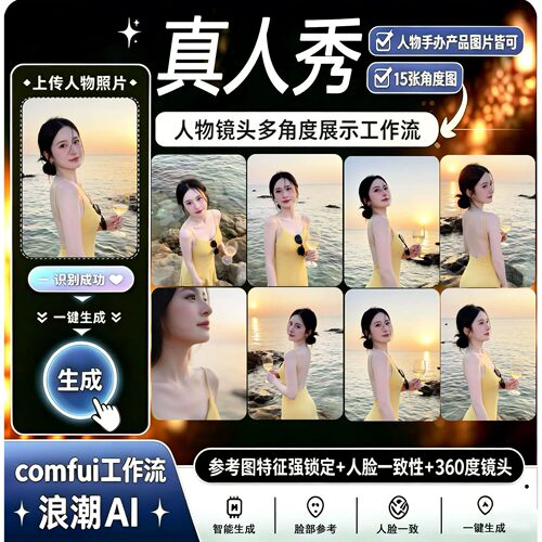 comfyui工作流人物手办服装多角度工作流多视图展示远程部署安装