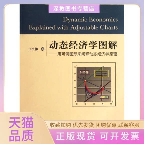 【正版书包邮】动态经济学图解用可调图形阐释动态经济学原理附光盘王兴德王兴德上海财经大学出版社