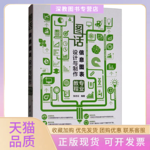 【正版书包邮】图话信息图表设计与制作专业教程张志云清华大学出版社