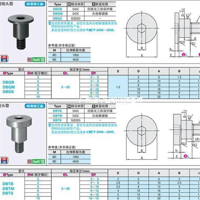速发短头型轴销螺栓DBTB/DBTS/4/5/6/8H/10-【~20】-【~15】