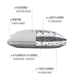 奢世希尔顿五星级酒店羽绒枕护颈椎羽绒枕头男女鹅绒枕单人枕芯