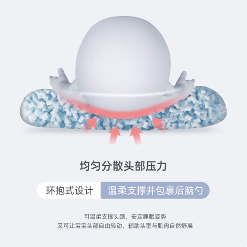 多米贝贝(Tomibaby)婴儿定型枕头型矫正0-1岁新生儿宝宝防偏头枕