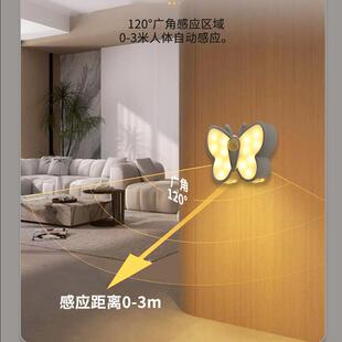 新款智能人体感应粘充电猫眼线护眼氛围磁Inductio吸小夜灯led自