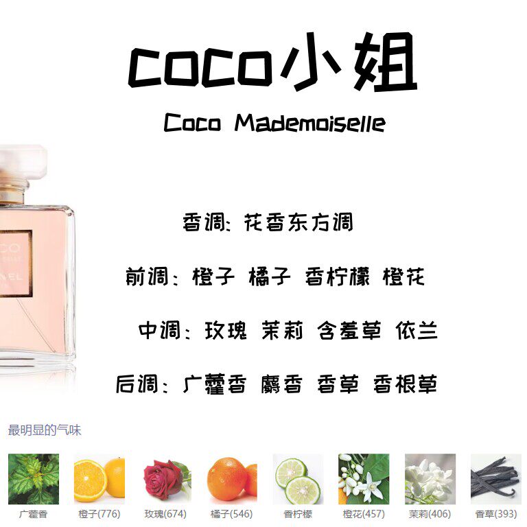 coco可可小姐香水经典花香调持久留香女生香哭了猫正品香水小样