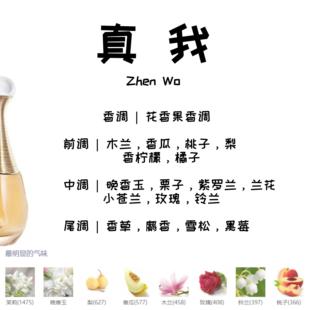 真我经典浓香香水心悦柔情缪斯浓香持久留香香哭了猫正品香水小样