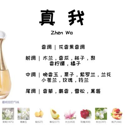 真我经典浓香香水心悦柔情缪斯浓香持久留香香哭了猫正品香水小样