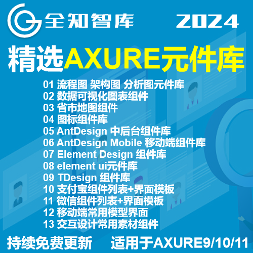 Axure精选元件库axure9/10/11组件库web/移动端/图表/地图/可视化
