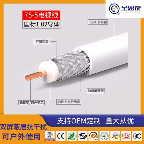 国标75-5全恩友同轴rg6线