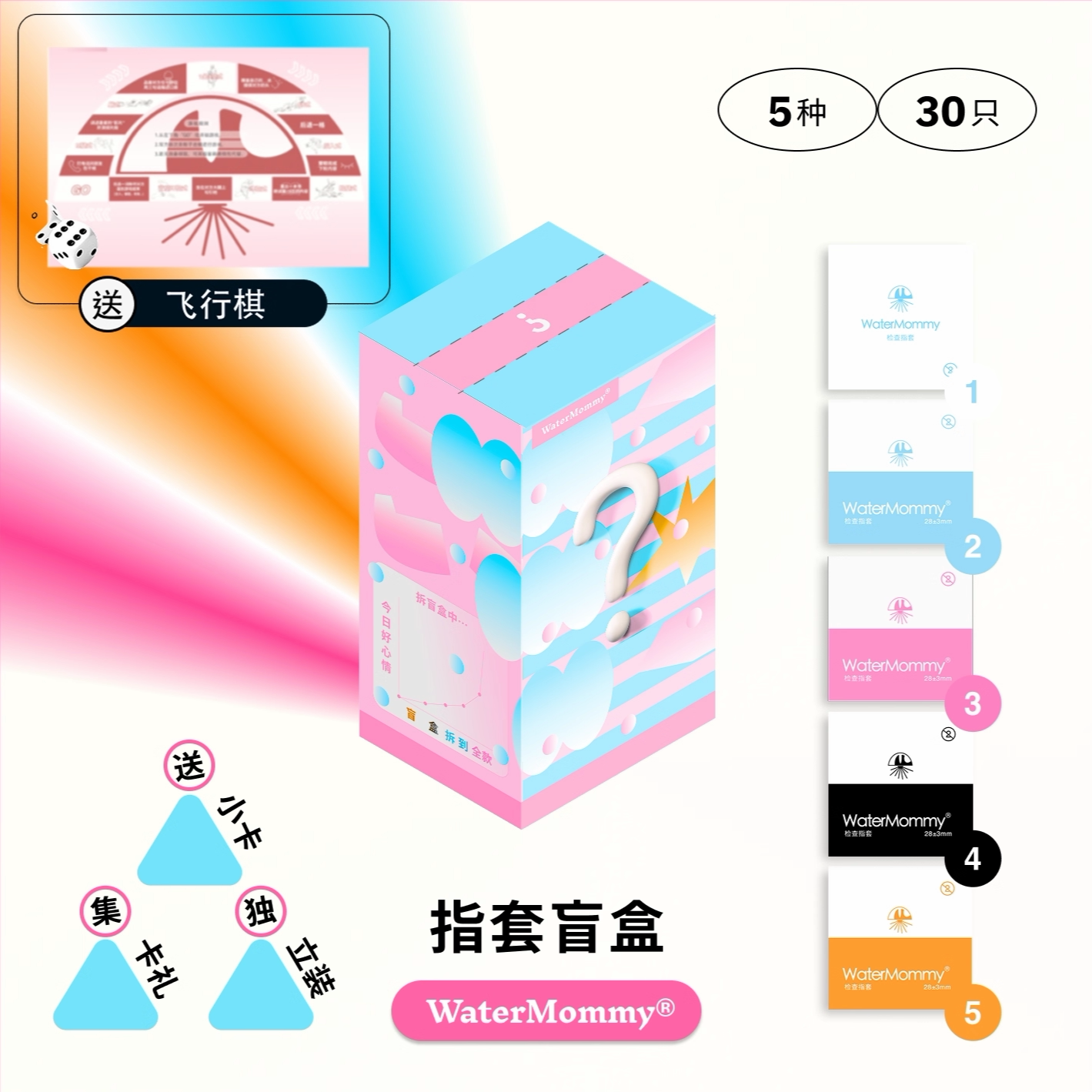 哇！是指套盲盒【送礼版】