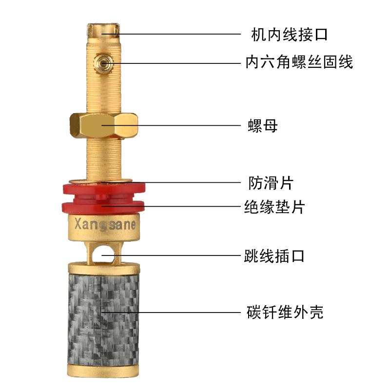 发烧HIFI音响高端功放机/胆机碳纤维纯紫铜镀金接线柱长柱免焊式