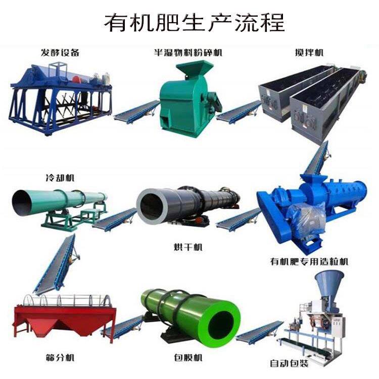 有机肥复合肥bb肥制作设备猪粪鸡粪塘渣酒曲颗粒线粉剂线全套供应