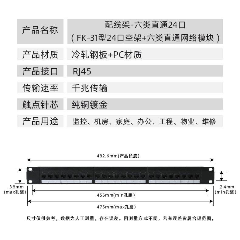 24口直通配线架七类非屏蔽48口电话空架180度免打线模块6A超六类7,五金/工具,其他端接件及接线装置,淘宝优惠券,粉丝福利购,淘宝优惠卷