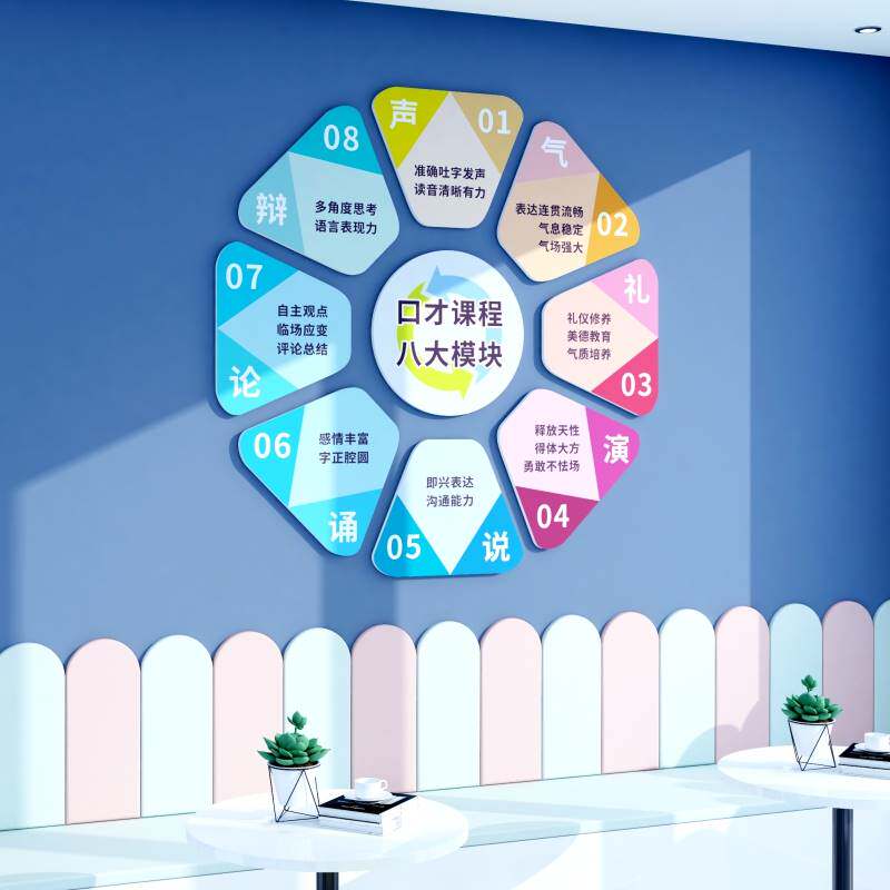 速发小主持播音口才教室墙贴环创布置装饰舞台背景幼儿培训机构文