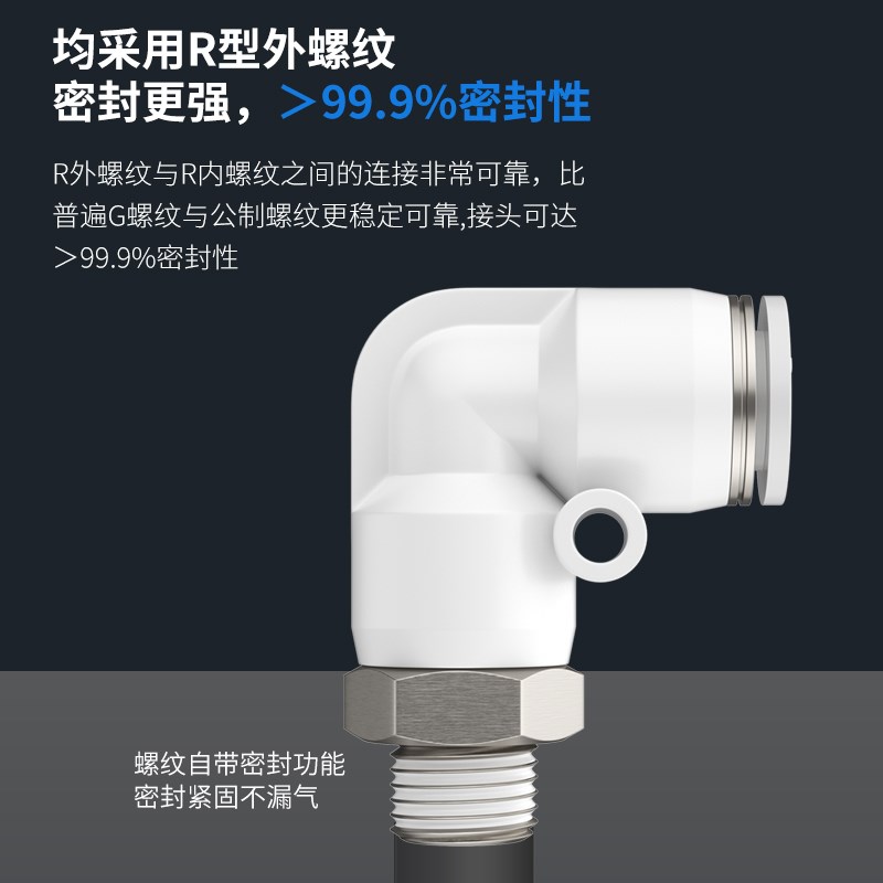速发巨江PU气管气动PL8-02螺纹直角弯头PL6-01阀气缸接头PL4-M5 1