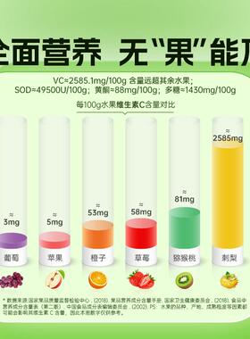 【电视购物同】山王金维C刺梨原浆果JPV鲜榨有机贵州刺梨款汁刺梨