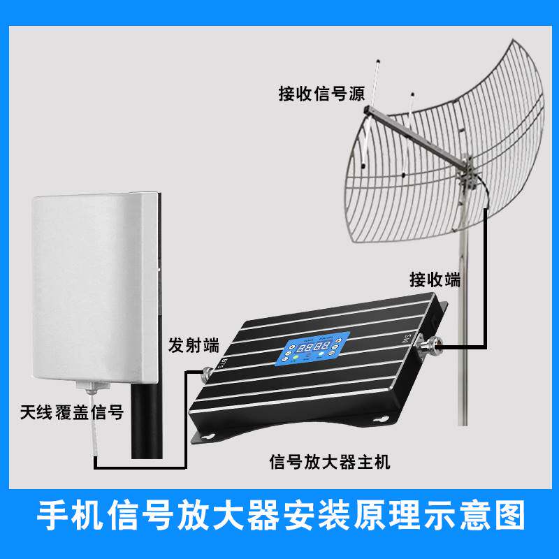 手机信号放大增强接收器加强扩大移动联通电信三网合一4g山区家用